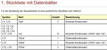 Stückliste